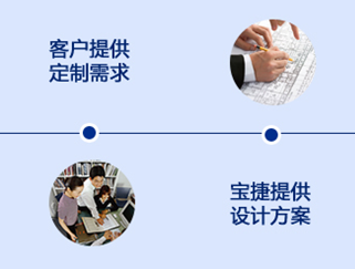 宝捷